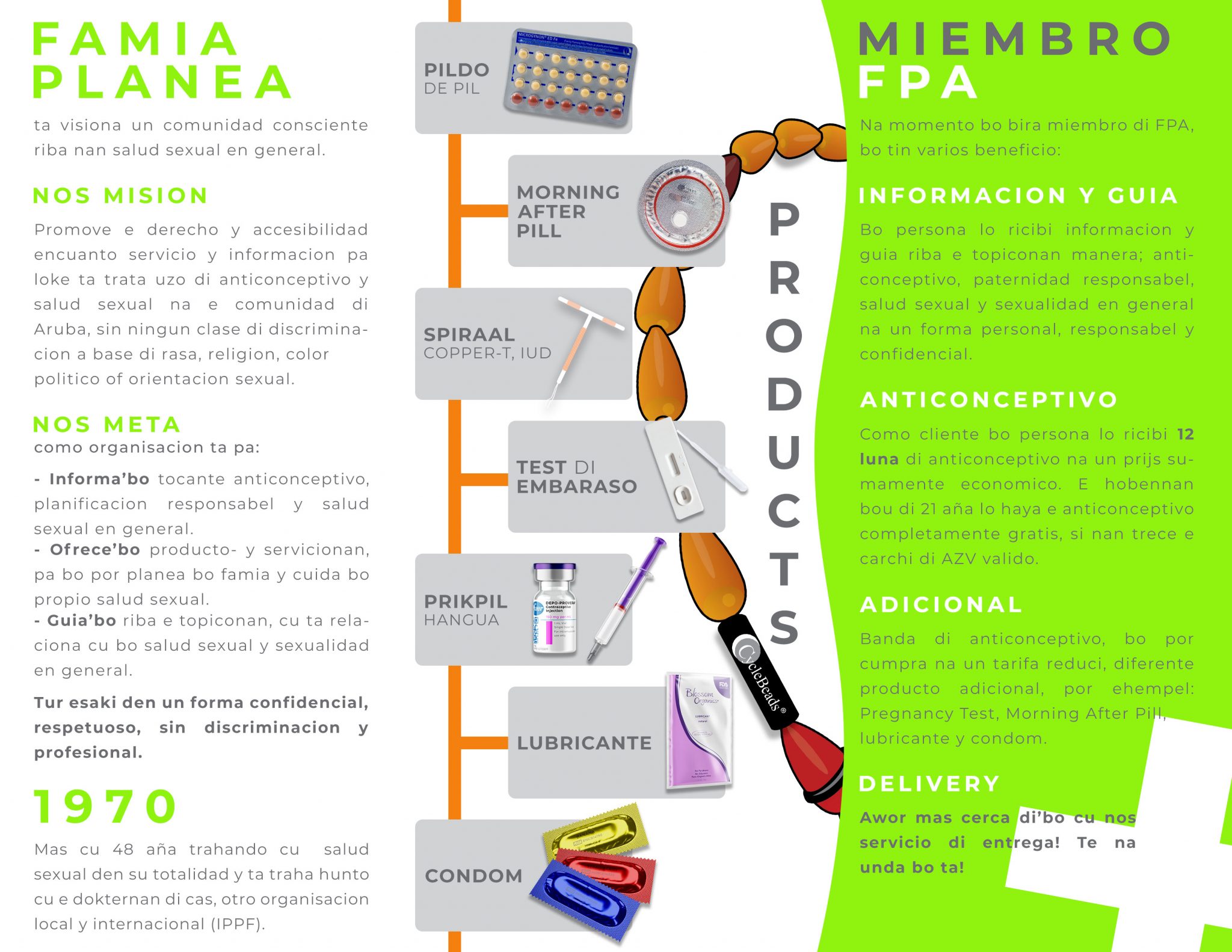 Informacion Producto – Famia Planea Aruba